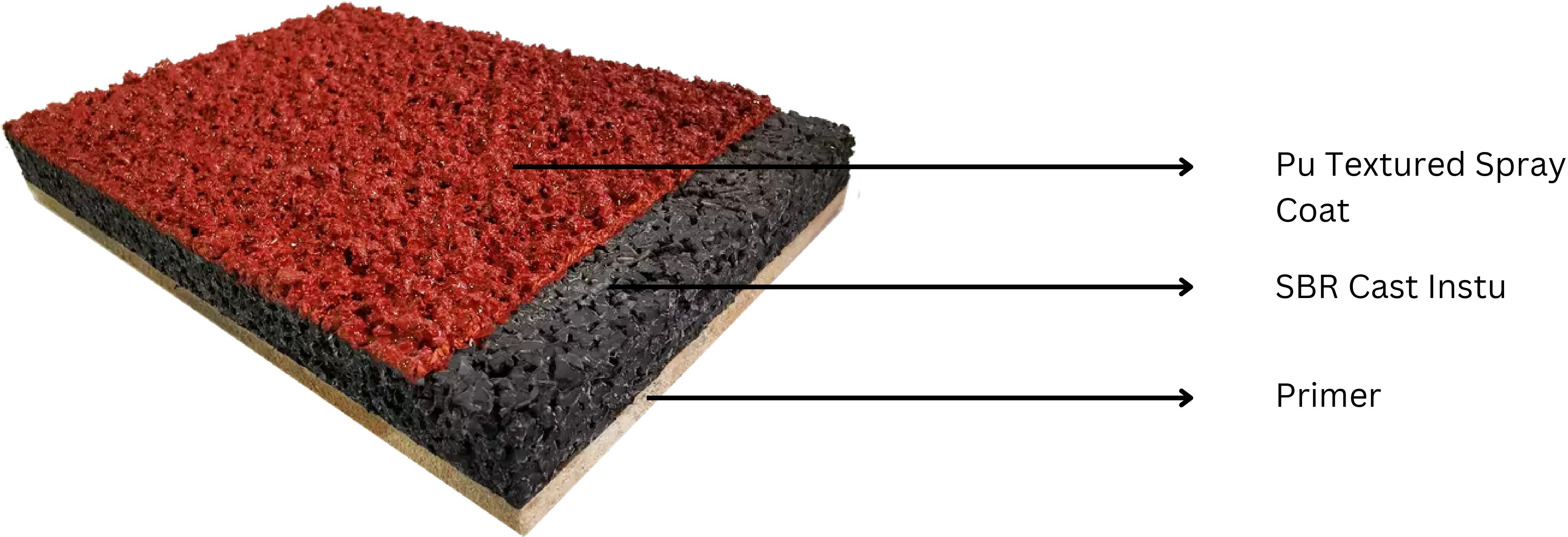 Spray On System Product